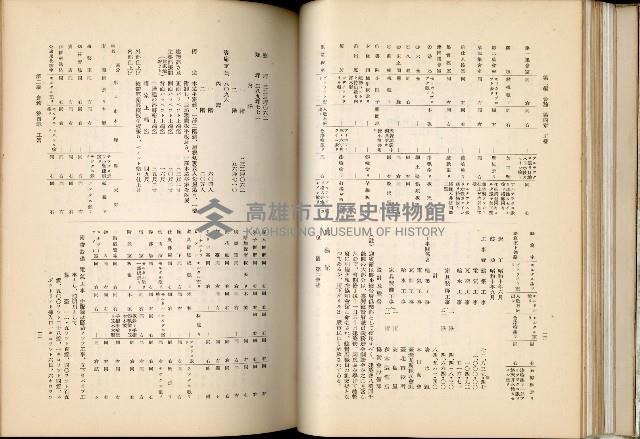 《始政四十周年紀念臺灣博覽會誌》藏品圖，第115張