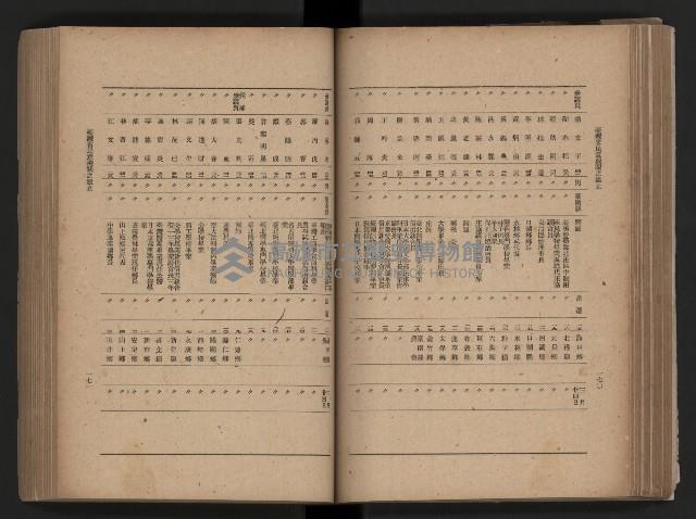 《臺灣省民意機關之建立》藏品圖，第116張