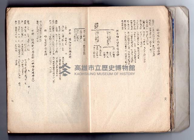 登錄號:KH2006.016.0058藏品圖，第15張