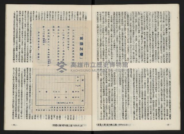 《富堡之聲復刊號NO.2》藏品圖，第14張