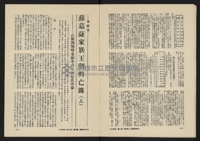 《八十年代月刊NO.4》藏品圖，第14張