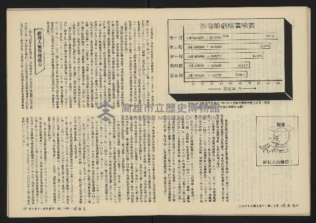 《自由鐘NO.12》藏品圖，第14張