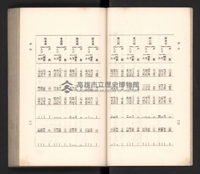 《高雄州要覽》藏品圖，第14張