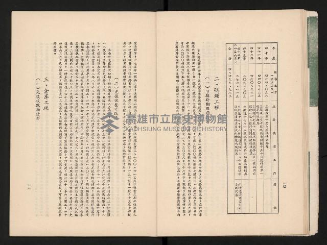 《高港十年》藏品圖，第16張