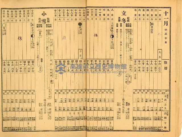 《昭和十九年臺灣農民曆》藏品圖，第16張