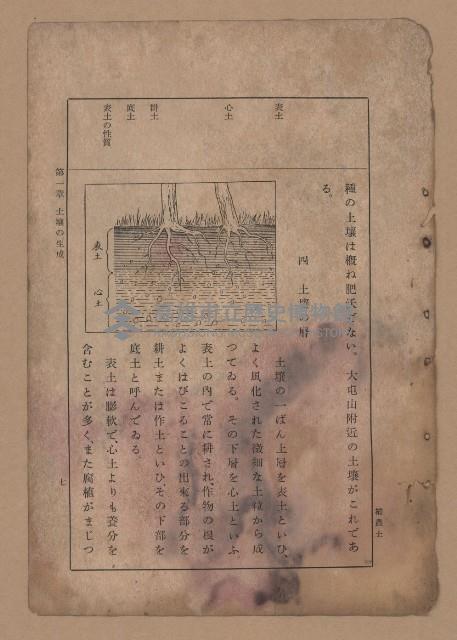 《補習學校農業教科書土壤肥料篇》藏品圖，第14張