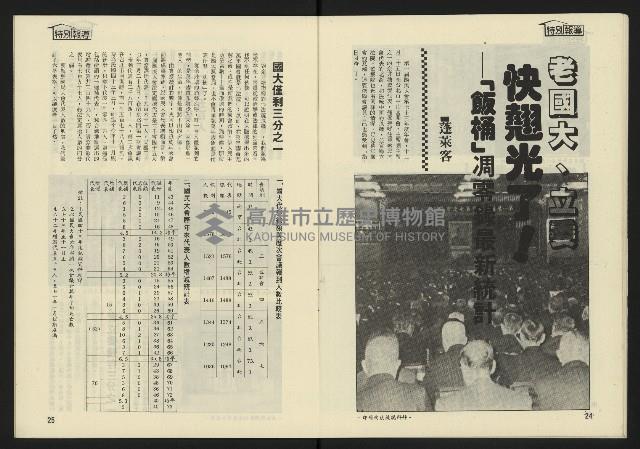 《鐘鼓鑼週刊NO.7》藏品圖，第14張