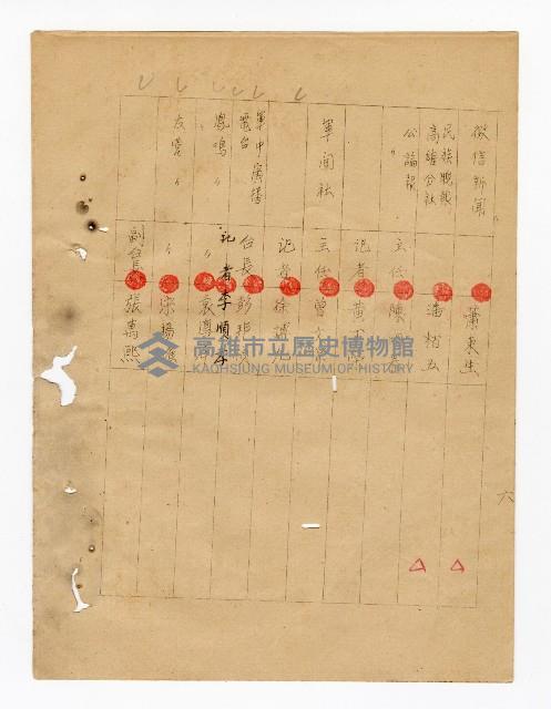 登錄號:KH2003.008.0237藏品圖，第14張