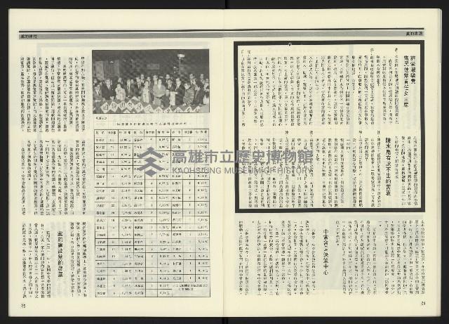 《民進周刊NO.15》藏品圖，第14張