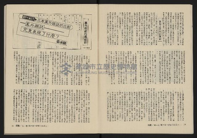 《縱橫月刊NO.6》藏品圖，第14張