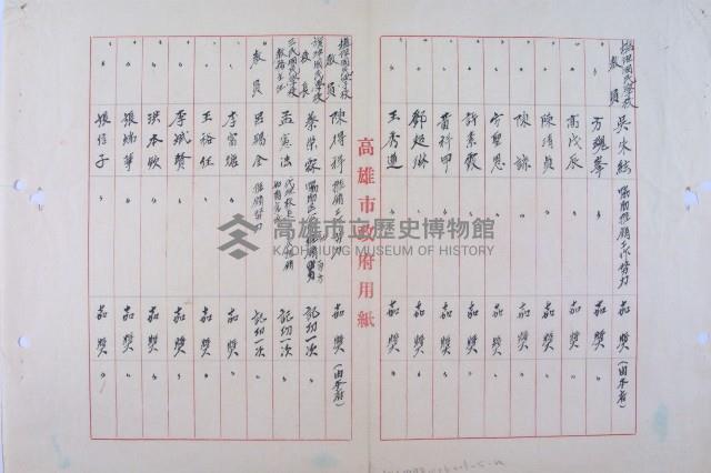 救國獎券得力人員敘獎藏品圖，第16張