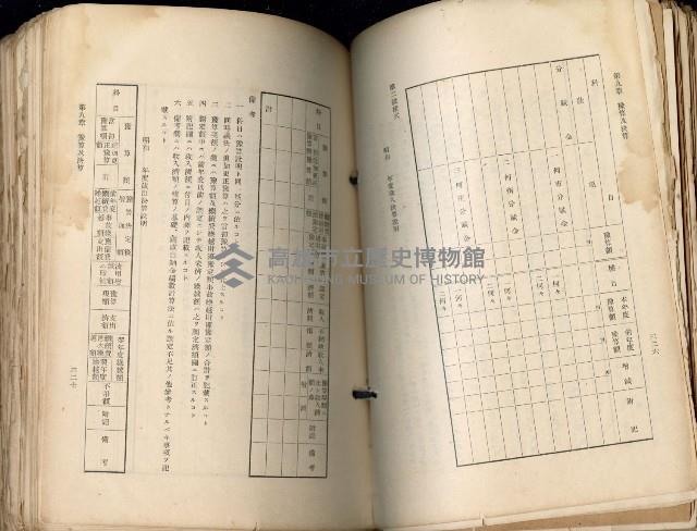 《高雄州市街庄例規輯覽》藏品圖，第204張