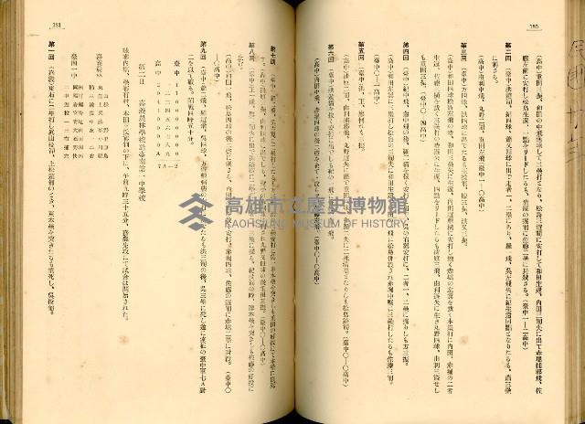 《高雄港勢展覽會誌》藏品圖，第104張