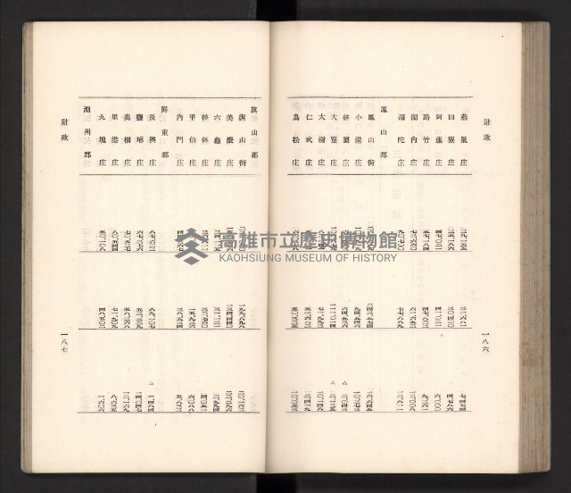 《高雄州要覽》藏品圖，第104張