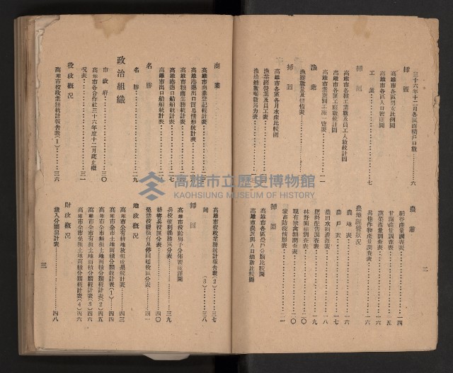 《高雄要覽》（民國三十七年）藏品圖，第6張