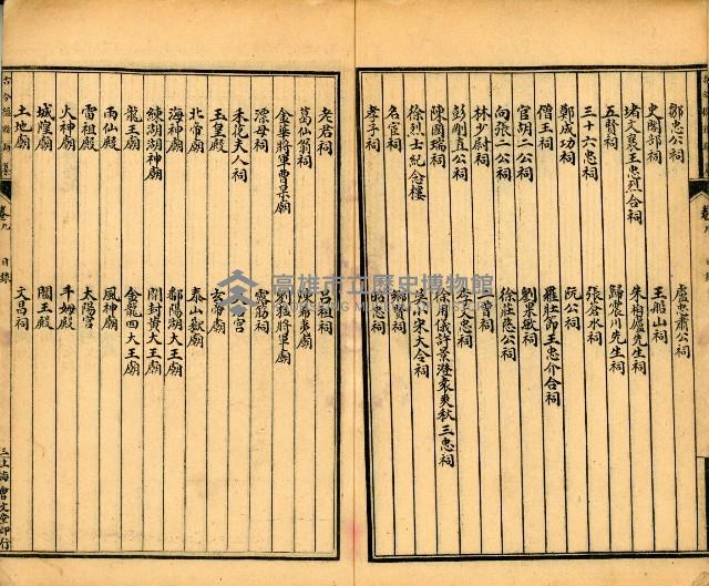 《古今楹聯類纂 第九卷》藏品圖，第6張