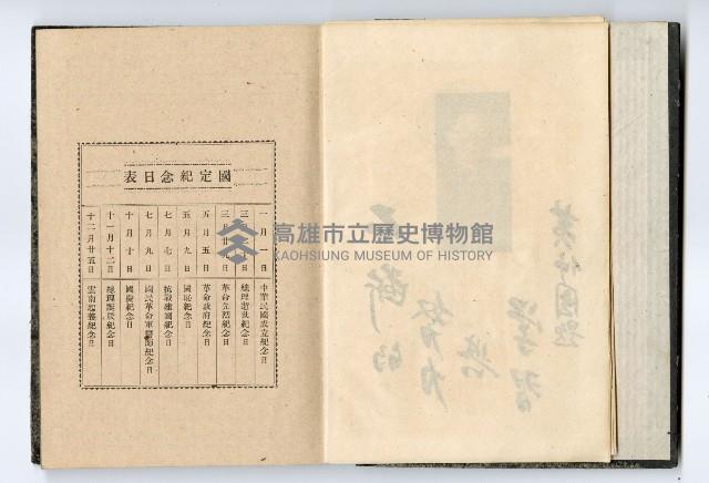 1947年高雄市政府服務日記藏品圖，第5張