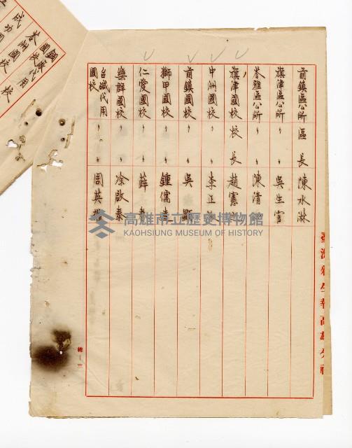 登錄號:KH2003.008.0236藏品圖，第4張