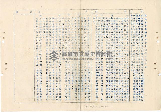 台泥申請變更都市計畫藏品圖，第5張