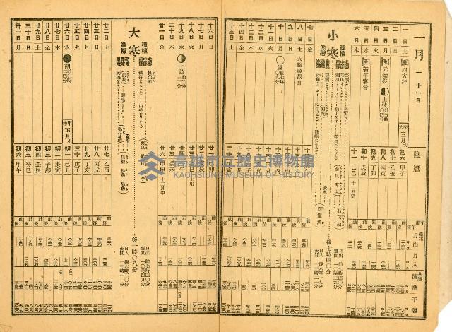 《昭和十九年臺灣農民曆》藏品圖，第6張