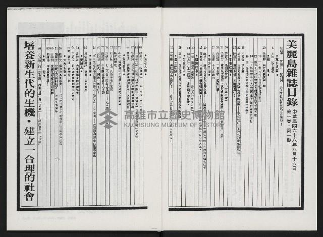 《美麗島NO.1》藏品圖，第4張