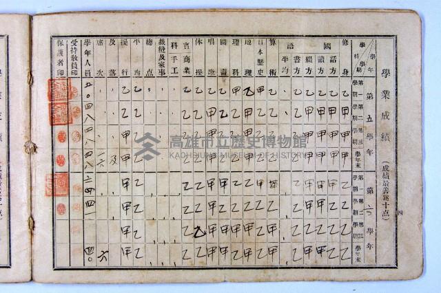 登錄號:KH2003.003.0092藏品圖，第5張