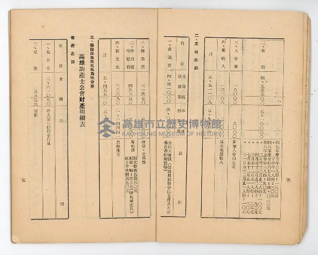 登錄號:KH2006.021.0032藏品圖，第5張