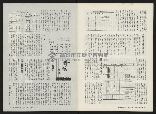 《關懷NO.3》藏品圖，第4張