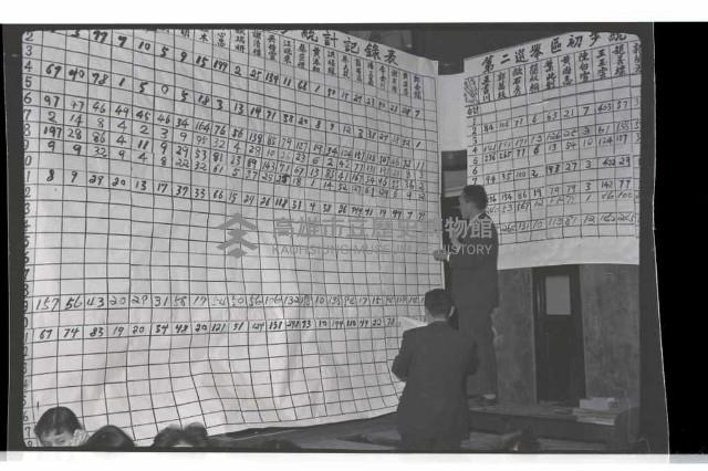 登錄號:KH2002.009.0115藏品圖，第4張