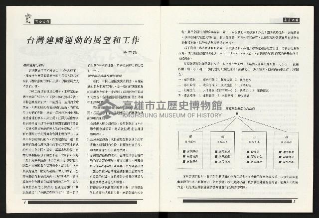 《百合台灣月刊NO.11》藏品圖，第4張