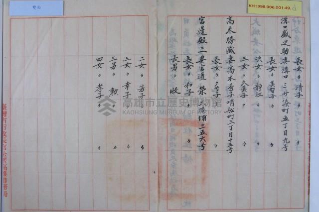 解除征用日籍工作人員及家屬名冊藏品圖，第4張