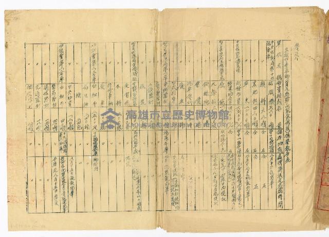 登錄號:KH2003.008.0279藏品圖，第4張