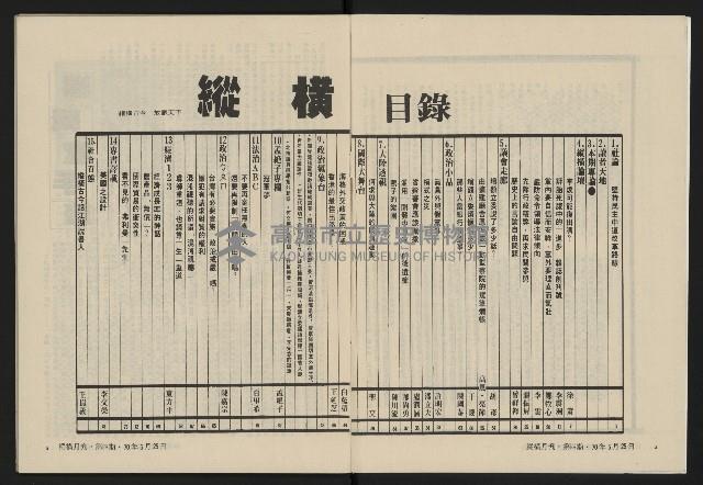 《縱橫月刊NO.4》藏品圖，第4張