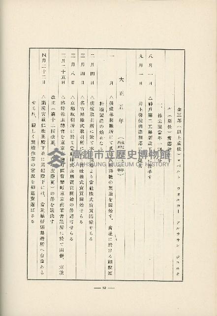 登錄號:KH2003.008.0178藏品圖，第535張