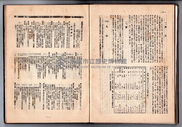 登錄號:KH2006.016.0048藏品圖，第136張