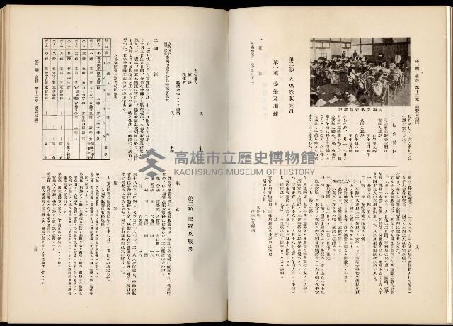 《始政四十周年紀念臺灣博覽會誌》藏品圖，第435張