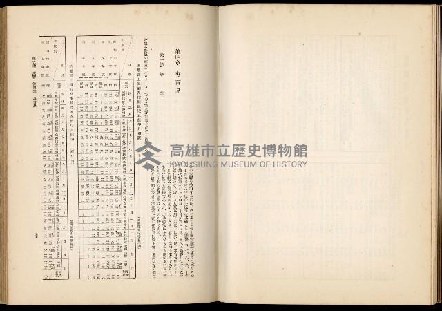 《始政四十周年紀念臺灣博覽會誌》藏品圖，第635張