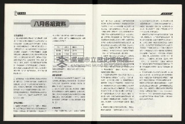 《百合台灣月刊NO.6》藏品圖，第34張