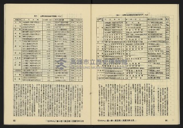 《亞洲人復刊號NO.5》藏品圖，第34張