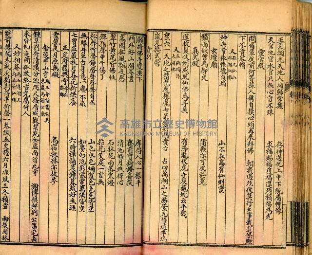 《古今楹聯類纂 第九卷》藏品圖，第36張