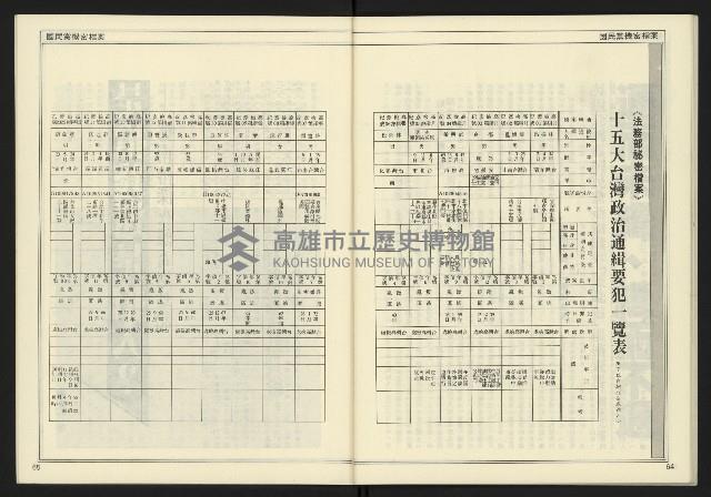 《新聞時代週刊NO.213》藏品圖，第34張