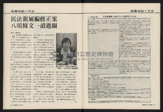 《國會雙週刊NO.57》藏品圖，第34張