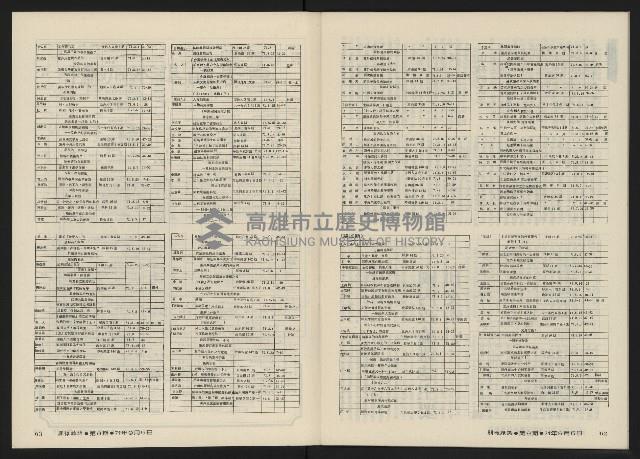 《關懷NO.9》藏品圖，第34張