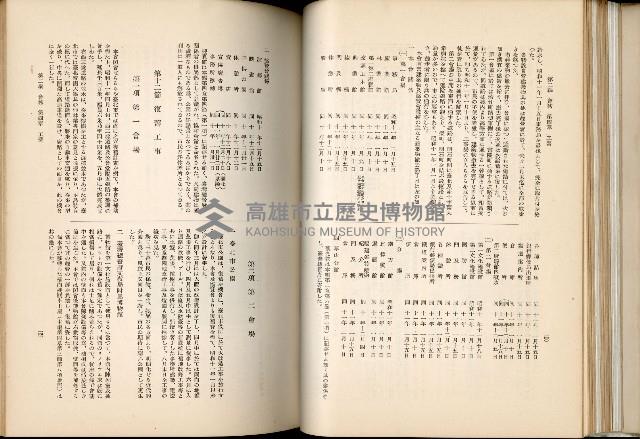 《始政四十周年紀念臺灣博覽會誌》藏品圖，第130張
