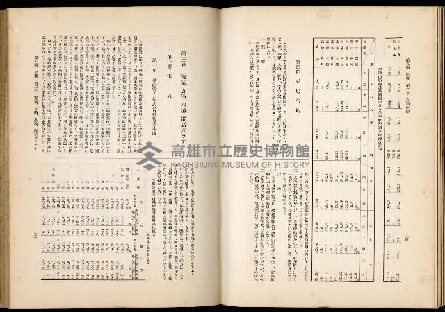 《始政四十周年紀念臺灣博覽會誌》藏品圖，第630張