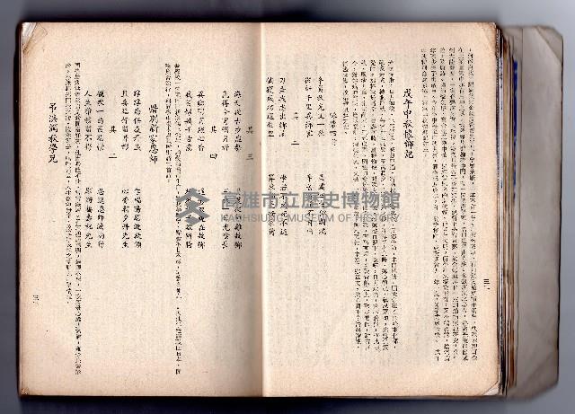 登錄號:KH2006.016.0058藏品圖，第30張