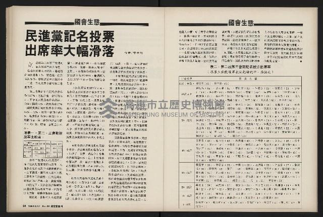 《國會雙週刊NO.36》藏品圖，第29張