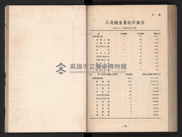 登錄號:KH2006.016.0065藏品圖，第29張