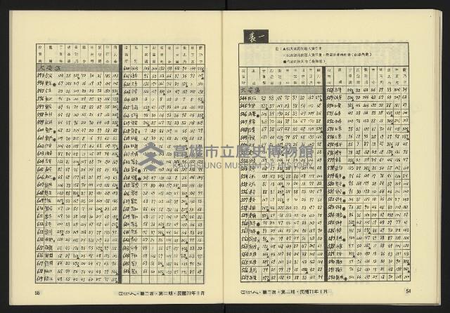 《亞洲人復刊號NO.8》藏品圖，第29張