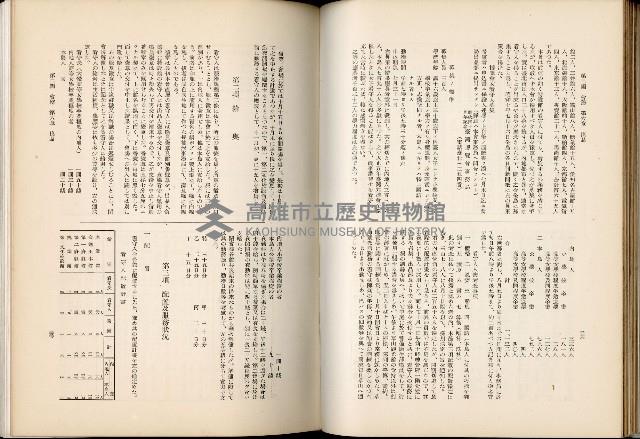 《始政四十周年紀念臺灣博覽會誌》藏品圖，第190張